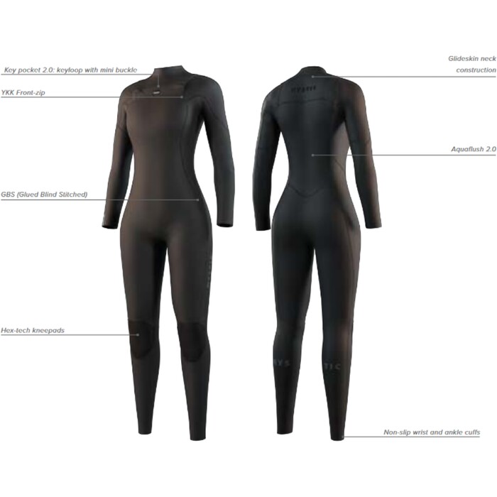 2025 Mystic Womens Haven 5/3mm Chest Zip Wetsuit 35000.250045 - Black